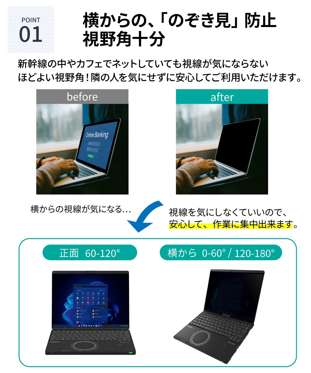 Amazon.co.jp: LOE(ロエ) パナソニック レッツノート CF-SR3 CF